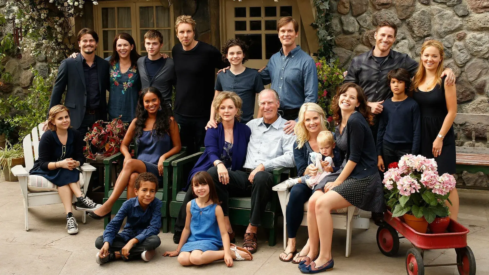 Parenthood backdrop