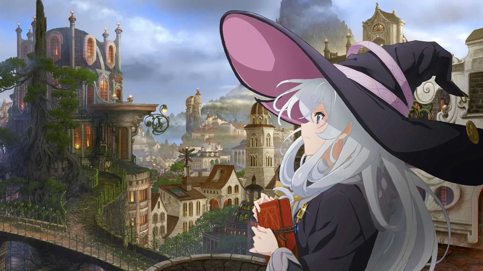 Wandering Witch: The Journey of Elaina backdrop